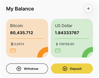 Zealkeep Custody automated trading solution dashboard overview