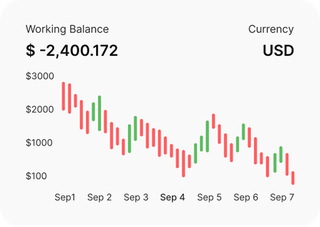 Professional traders analyzing financial markets on Zealkeep Custody